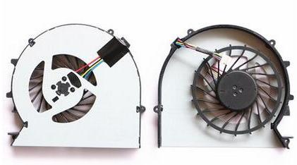 Ventilateur de CPU pour HP ProBook 455 G1 Series